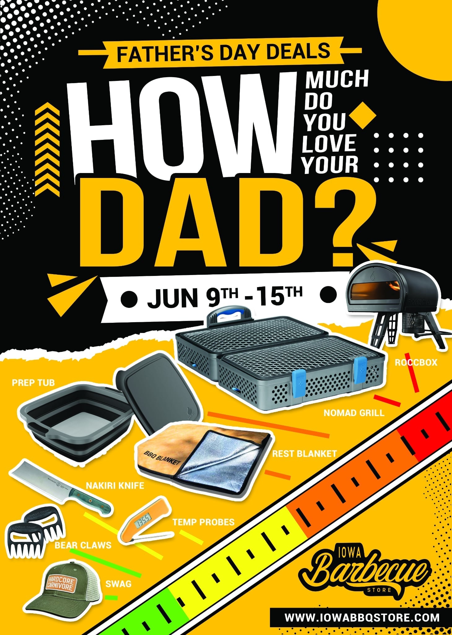 Father's Day Gift Buying Guide