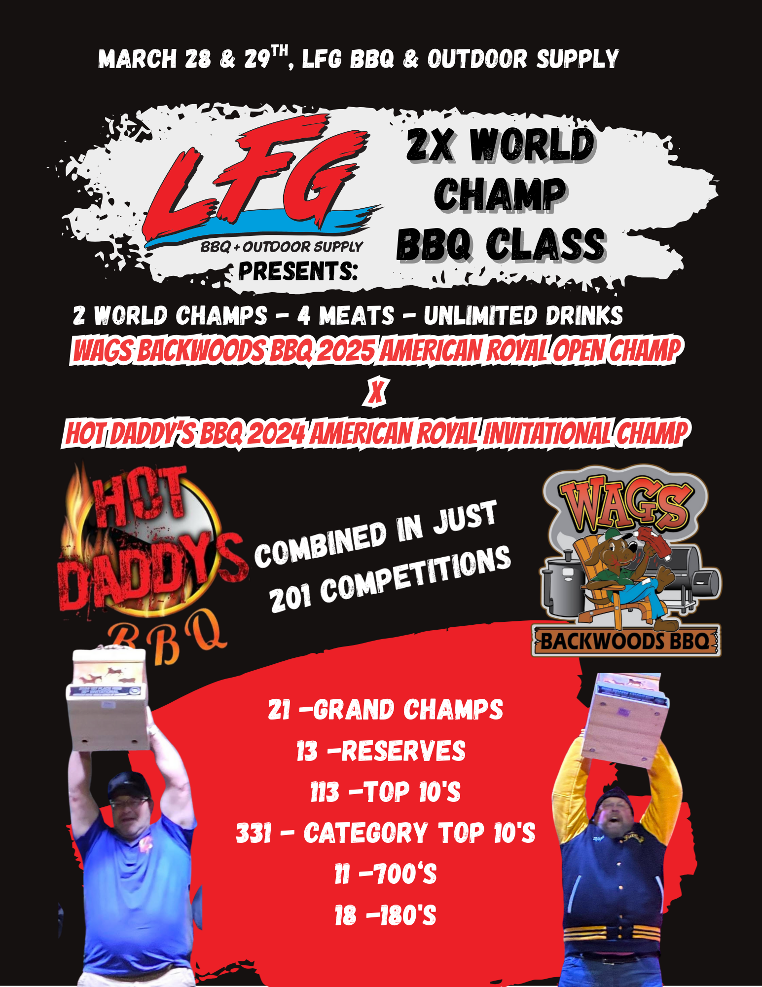 Wags x Hot Daddy's World Champ Class