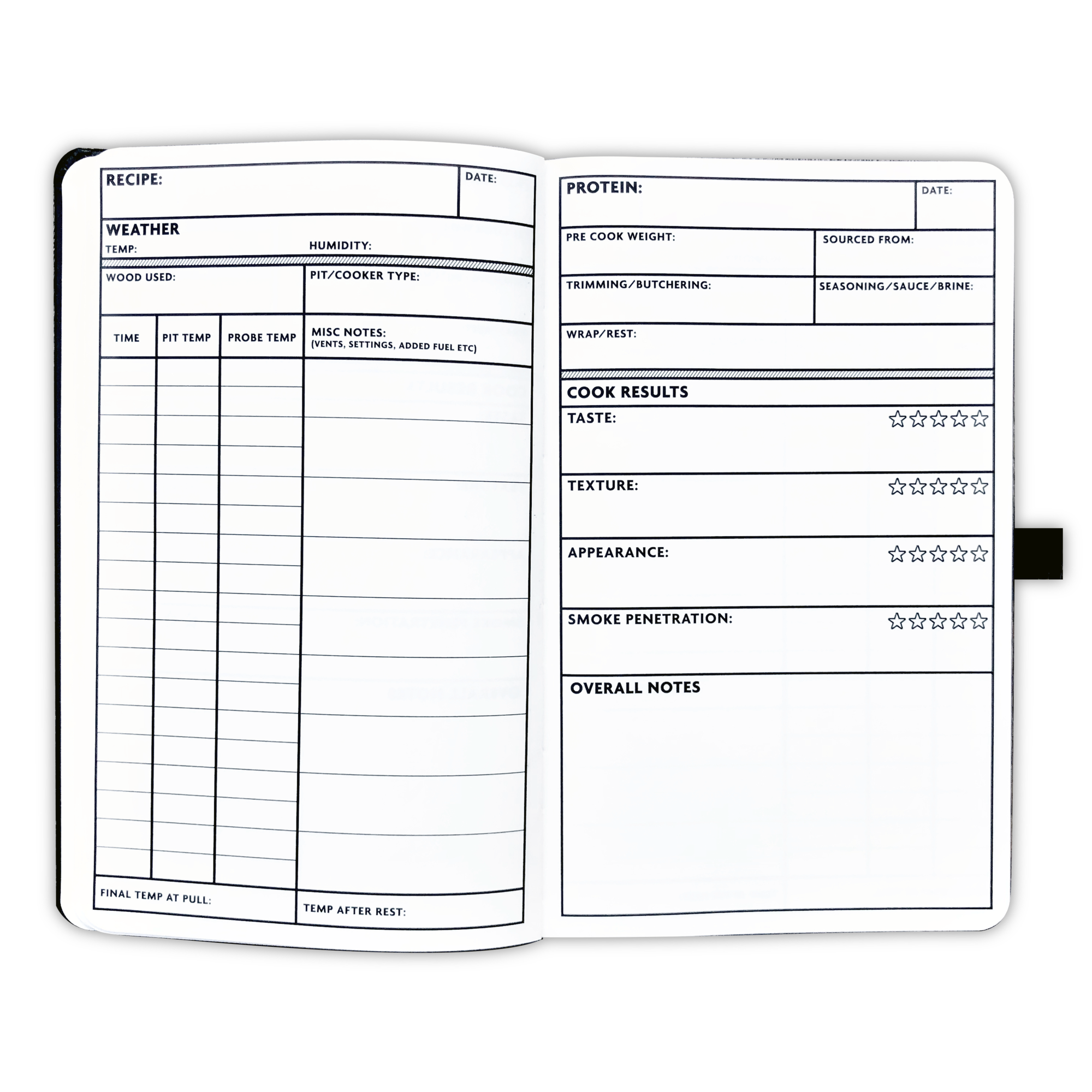 Hardcore Carnivore | Pitmaster Log Book: Blank Recipe Templates