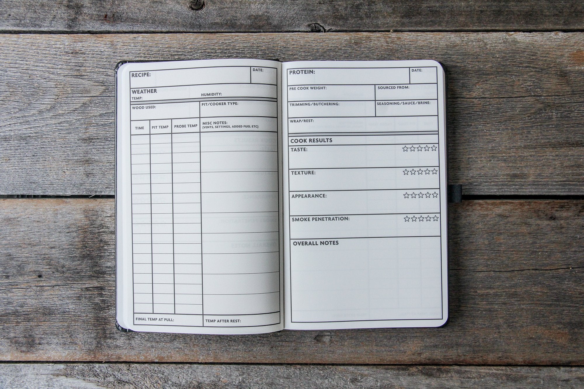 Hardcore Carnivore | Pitmaster Log Book: Blank Recipe Templates